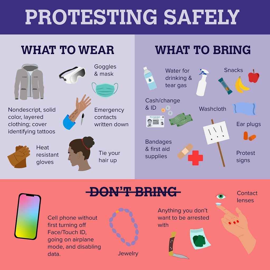 protest safely