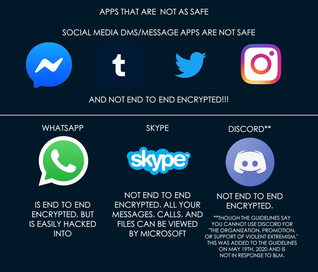 Apps that are not as safe